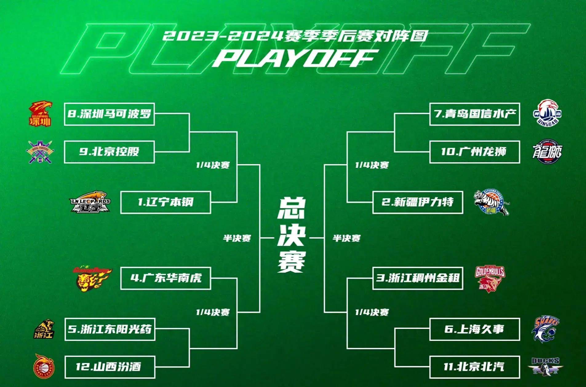 今晨利物浦备战CBA季后赛，主帅复盘细节曝光，底气十足，医务组通报恢复(美国女子接力队重赛)-爱游戏