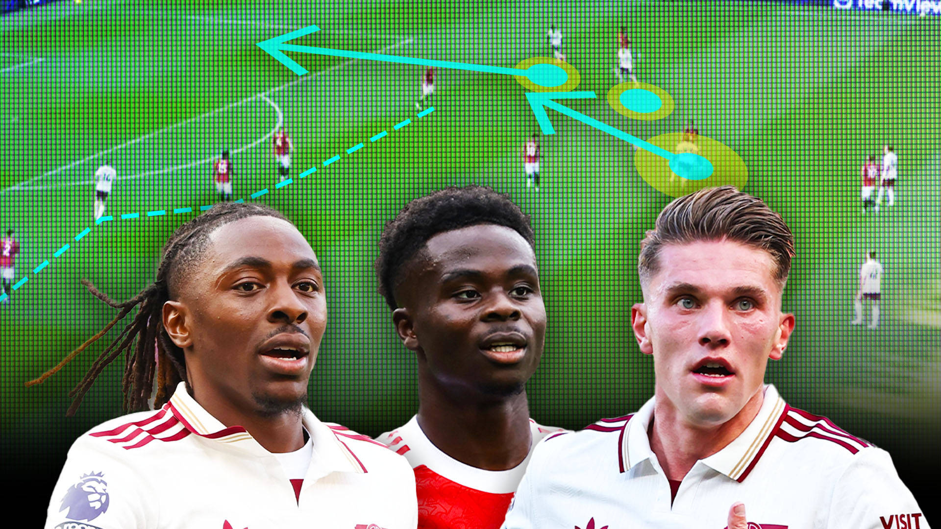 包含阿森纳迎英超关键赛，赛前伤情更新，震撼外界，球队文化再被提及的词条-ayx